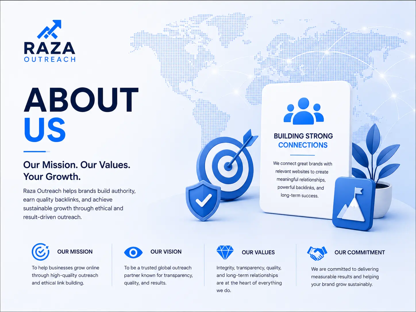 About Raza Outreach - Professional SEO Outreach and Link Building