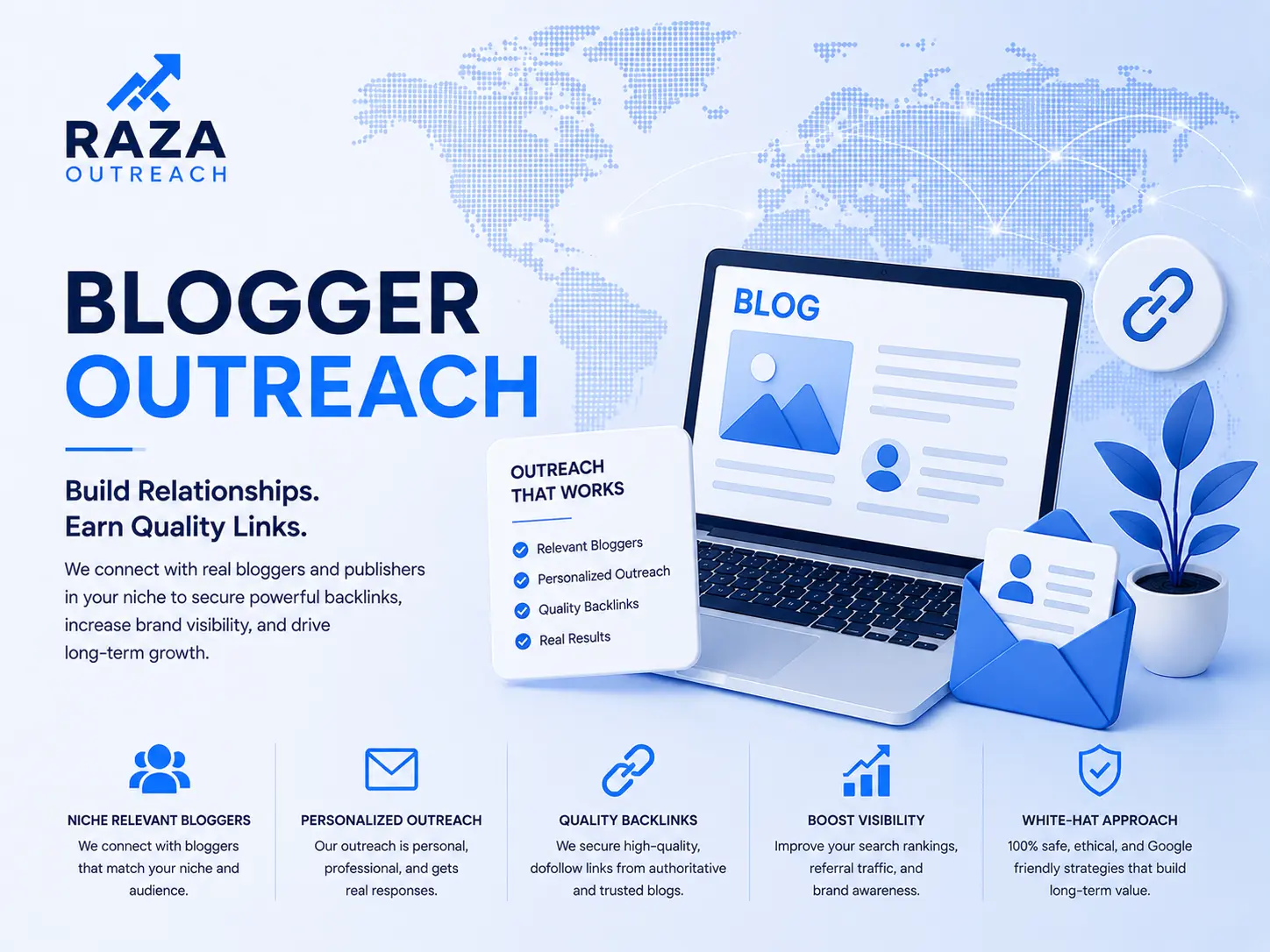 Raza Outreach Blogger Outreach Services