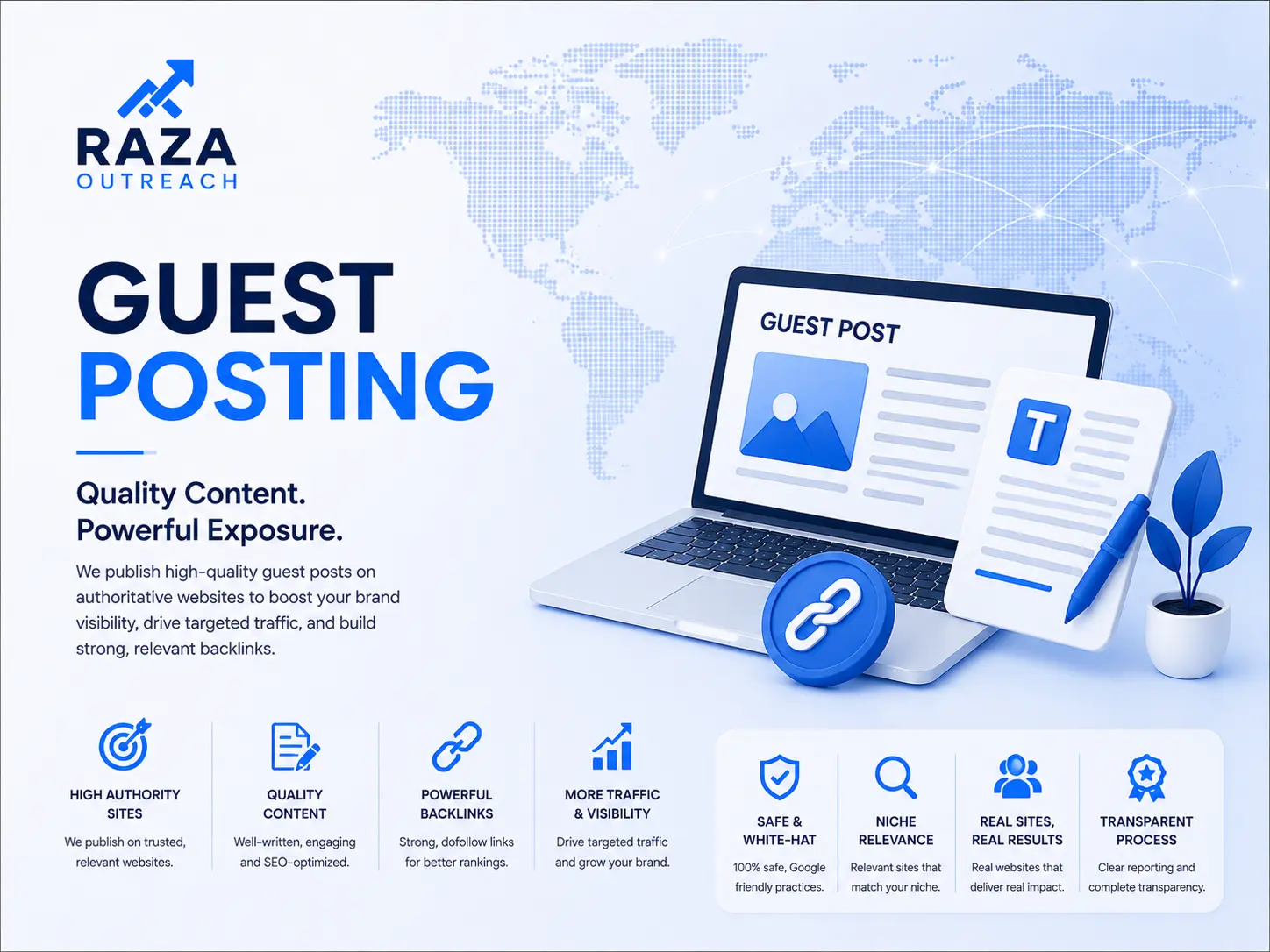 Raza Outreach Guest Posting Services